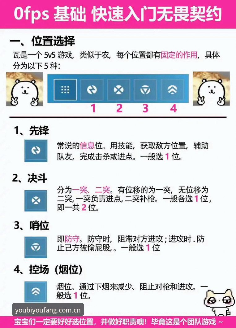 九游平台实用指南：游必有方YX官网必备的三大操作技巧