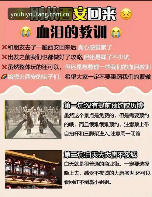 揭秘游必有方权限管理对比背后的真相：三个踩坑案例与一份避坑指南