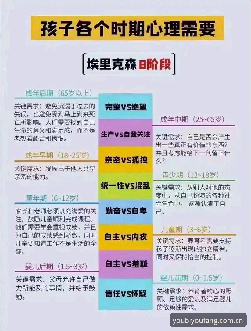 看懂埃里克森事件避坑指南，这些关键细节你可别错过